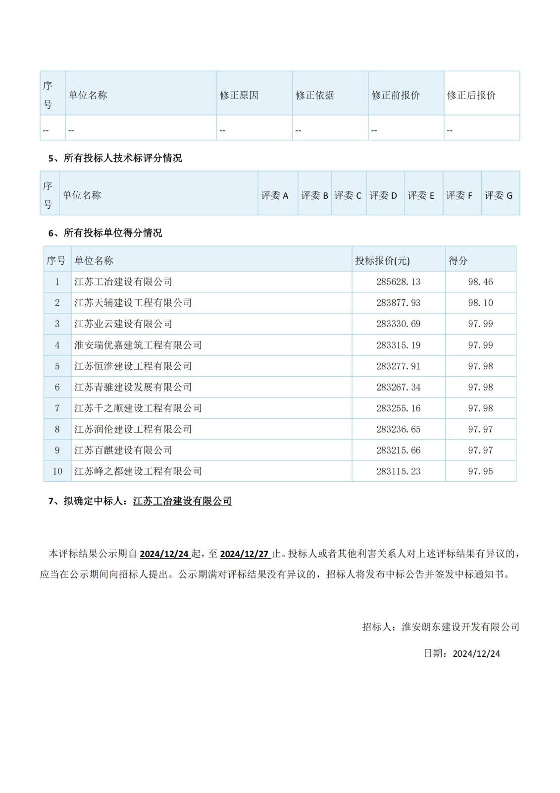 江蘇省工程建設(shè)項目評標結(jié)果公示（2份）(1)_01.jpg